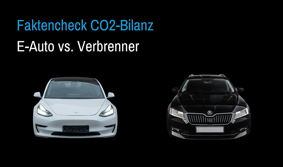 Faktencheck CO2-Bilanz