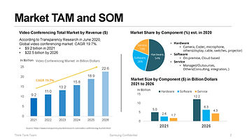 Xavier Market Research_210713_AZ-1_Page_02.jpg