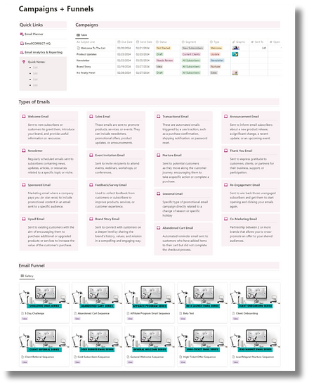 Email Marketing Planner for Entrepreneurs