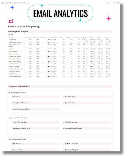 Notion Template Email Marketing