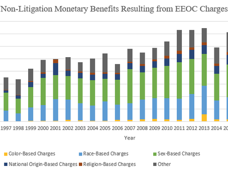 The Inclusion Insurance Incentive