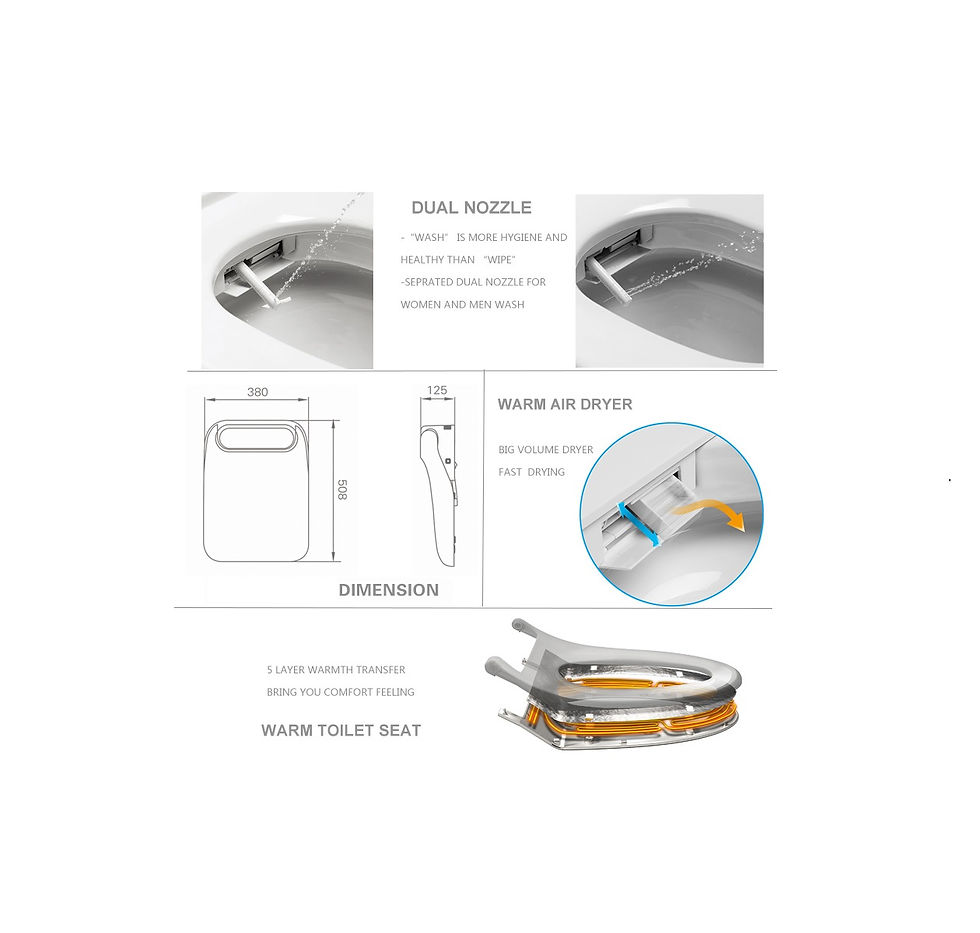 Thumbnail: SMART BIDET SEAT - SEREN Aqua-Comfort Si400S