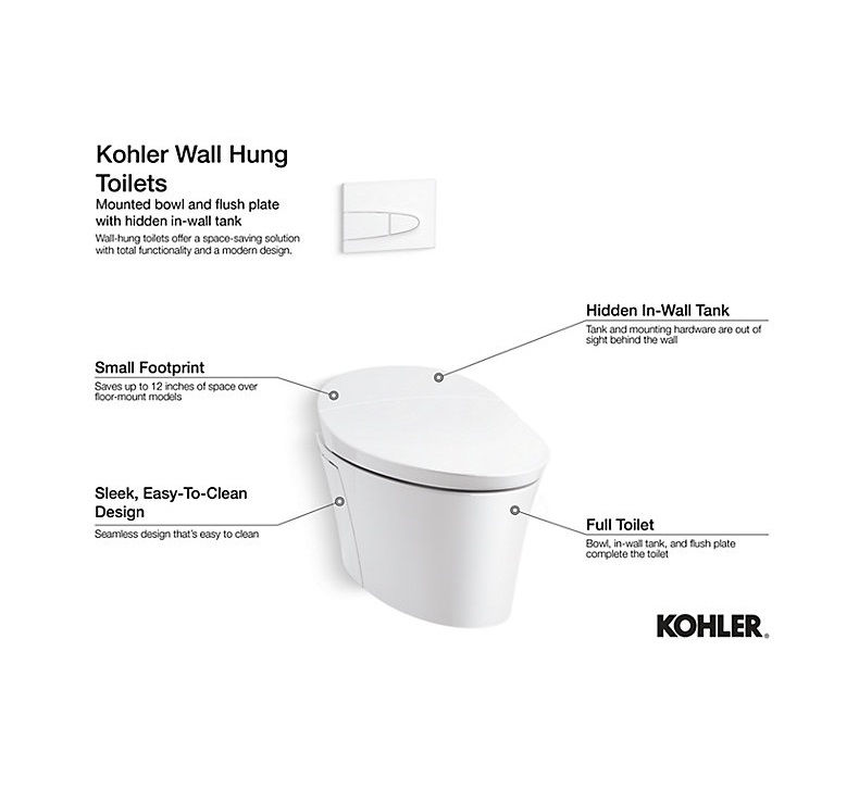Thumbnail: INTEGRATED TOILET & BIDET - KOHLER VEIL Wall Hung