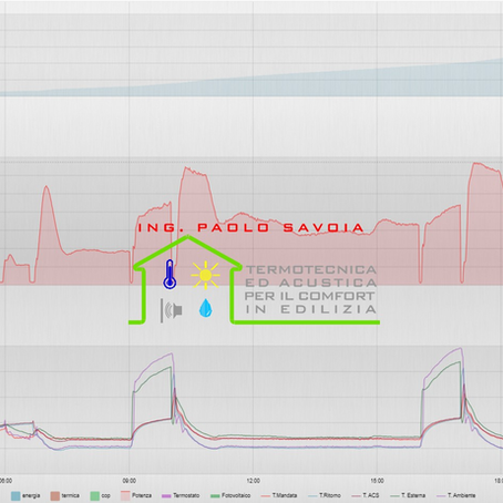 "𝗔𝗡𝗧𝗢' 𝗙𝗔 𝗖𝗔𝗟𝗗𝗢!" 𝘊𝘈𝘚𝘖 1