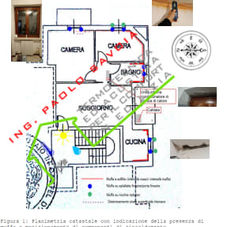 𝗟𝗔 𝗠𝗨𝗙𝗙𝗔 𝗡𝗢𝗡 𝗛𝗔 𝗟𝗔 𝗕𝗨𝗦𝗦𝗢𝗟𝗔