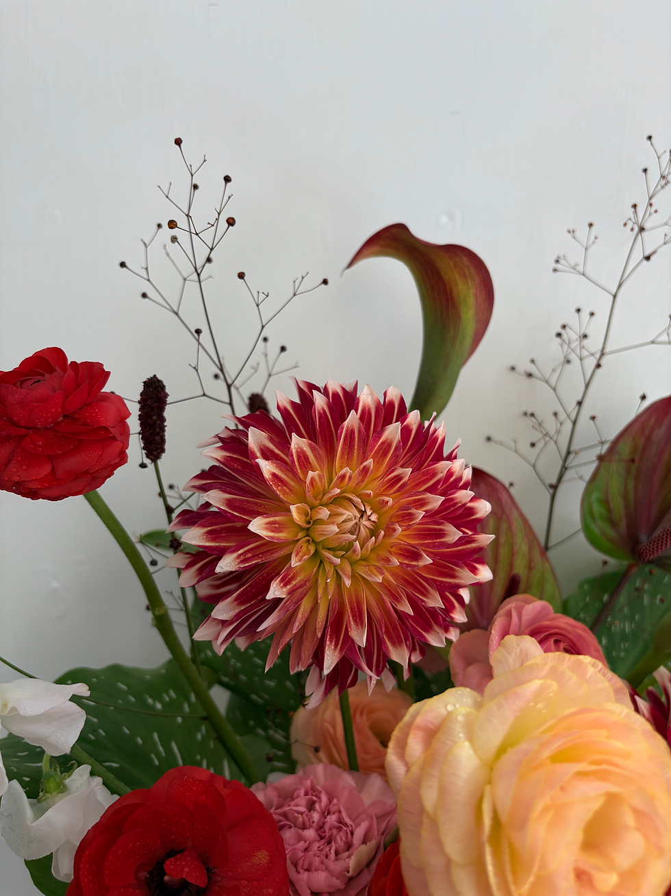 縮圖：flower box