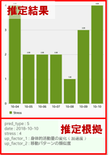 docomo-kdd-int-03a.gif