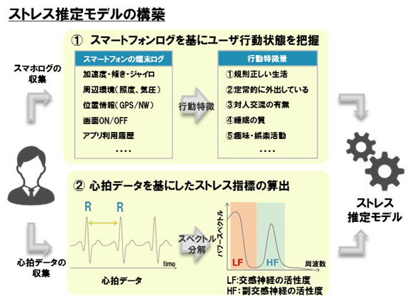 docomo-kdd-int-02a.gif