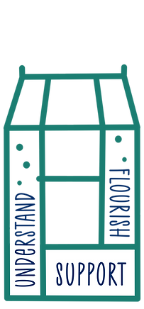 greenhouse understand support flourish