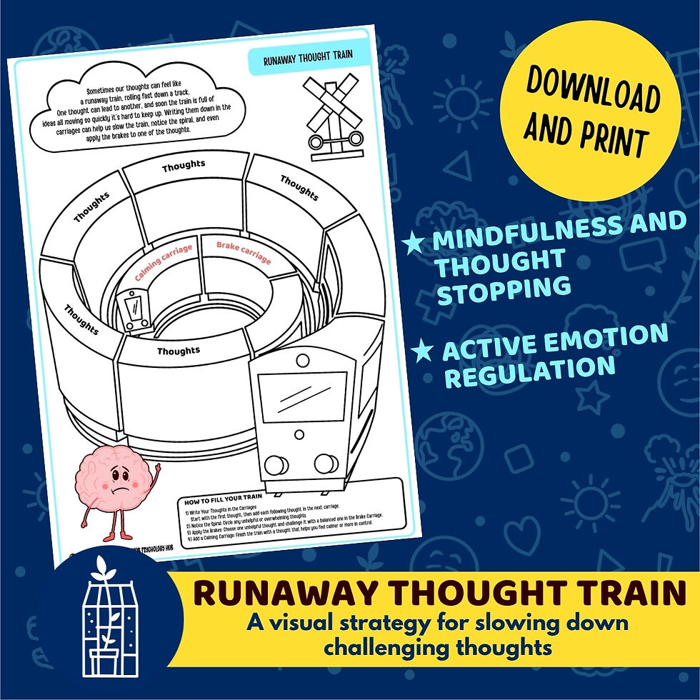 Runaway Thought Train Worksheet