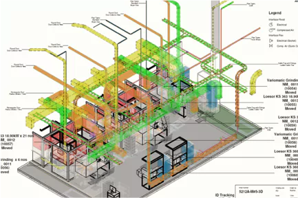 Eine Übersicht über das BIM-Modell, die wichtige Daten der Gebäudekomponenten während des Umbaus der Anlage zeigt.