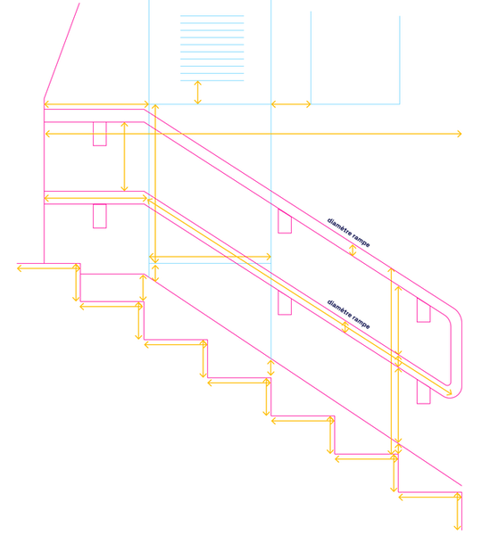 Cotes d'un escalier qui pour définir la taille de la signalétique