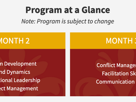 Stanford Advanced Practice Provider Leadership Certificate Program (CE Accreditation)
