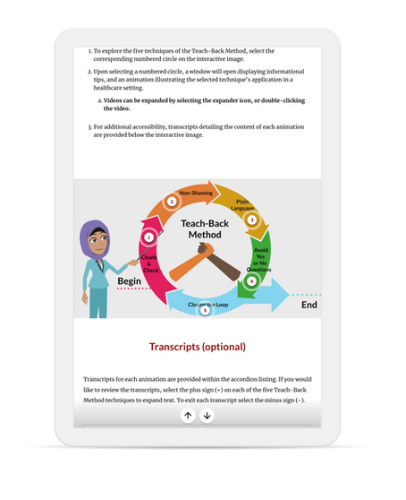 MedEd Mastery Series: Mastering the Teach-Back Method for Patient-Centered Care (CE Accreditation)