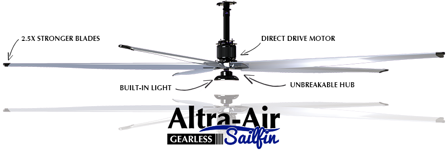 gearless-sailfin-literature