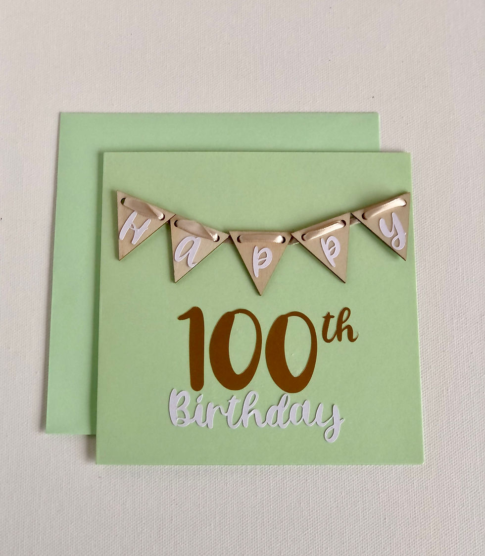 Thumbnail: 100th Birthday Card