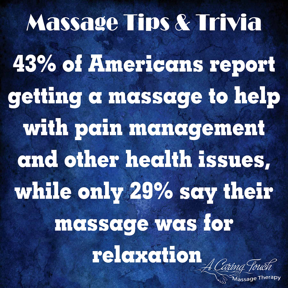 Massage Tips and Trivia More Americans get massage for health issues