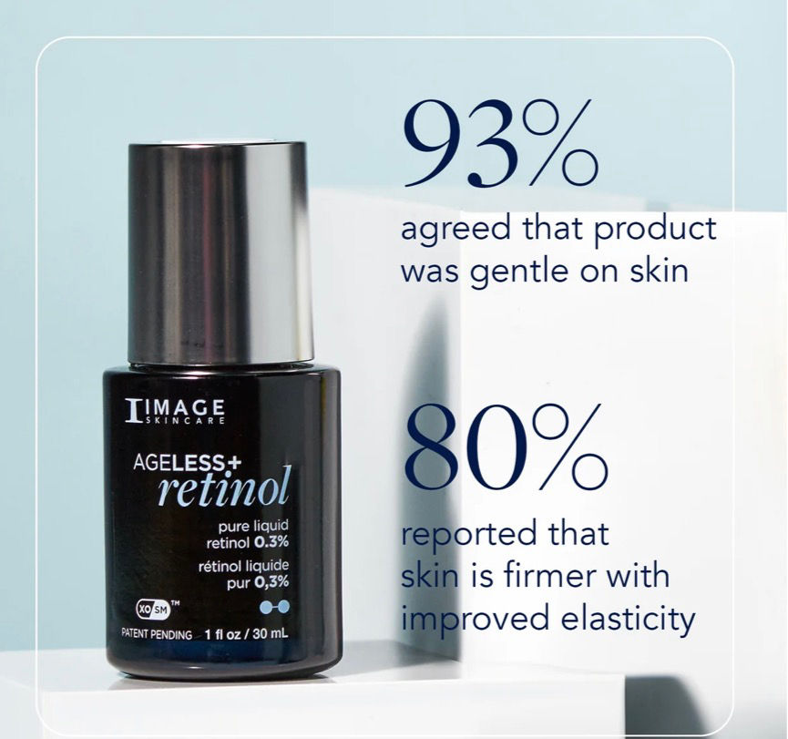 AGELESS+  0.3% Retinol Pure Liquid -1oz -IMAGE Skincare