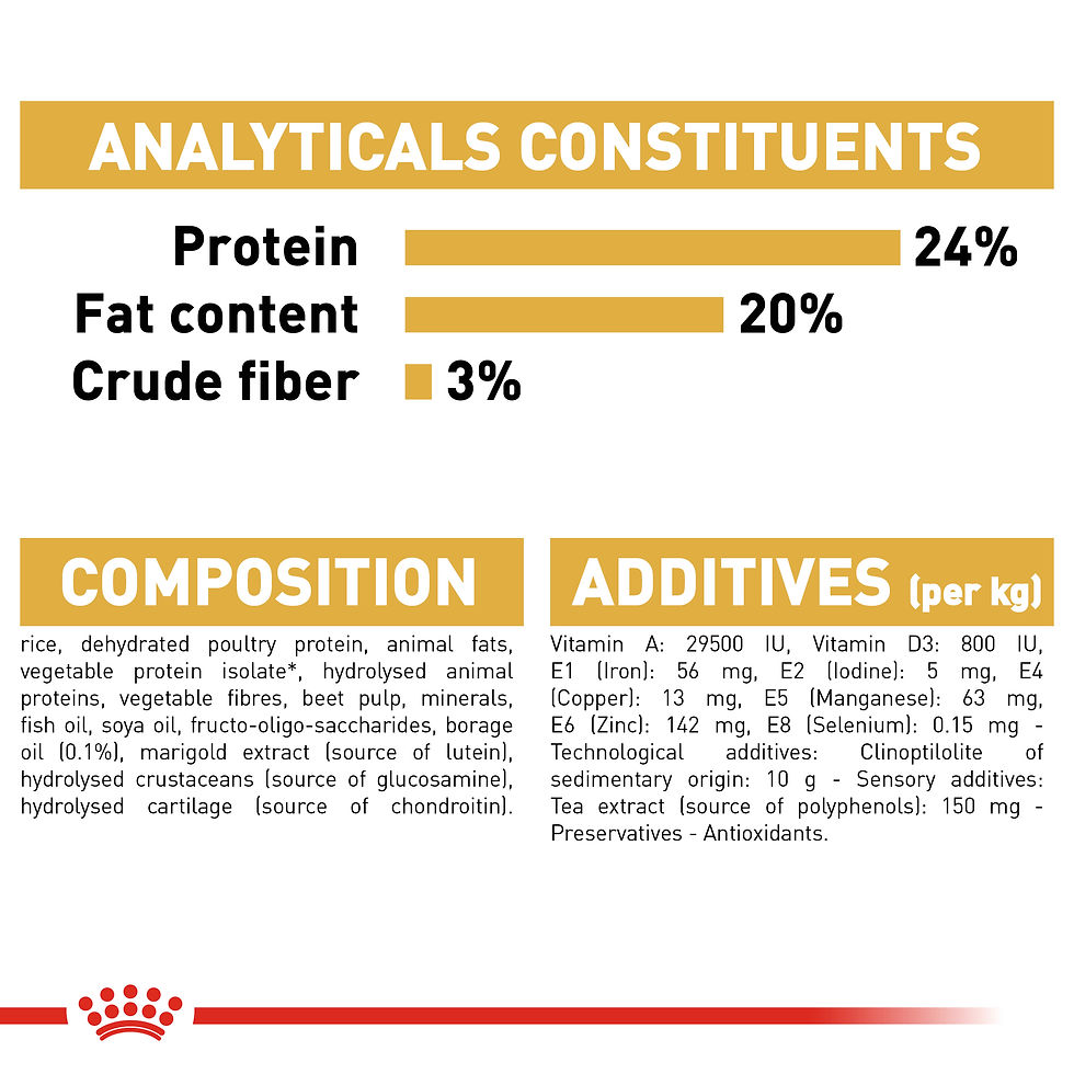 الصورة المصغرة: Breed Health Nutrition Shih tzu 1.5 kg