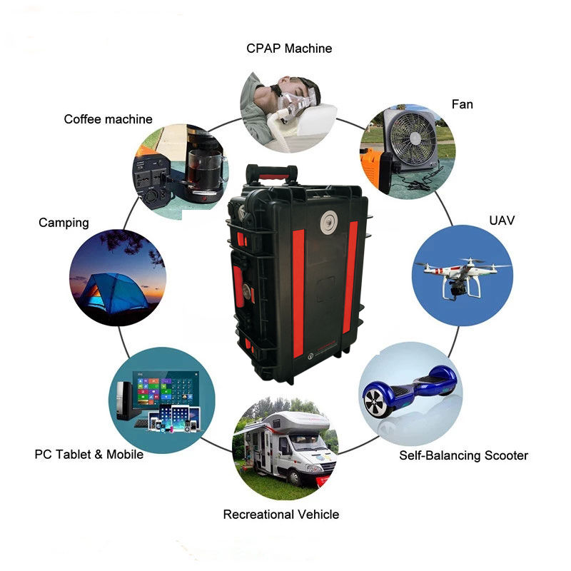 縮圖：High Power 3000Wh Trolley Portable Power Station Solar Generator UPS Power