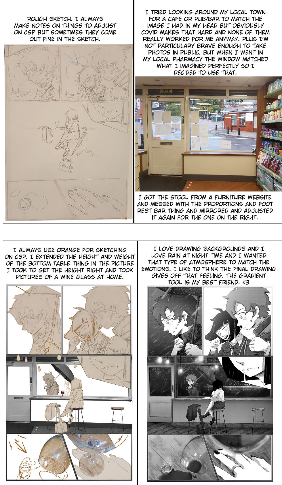 Process