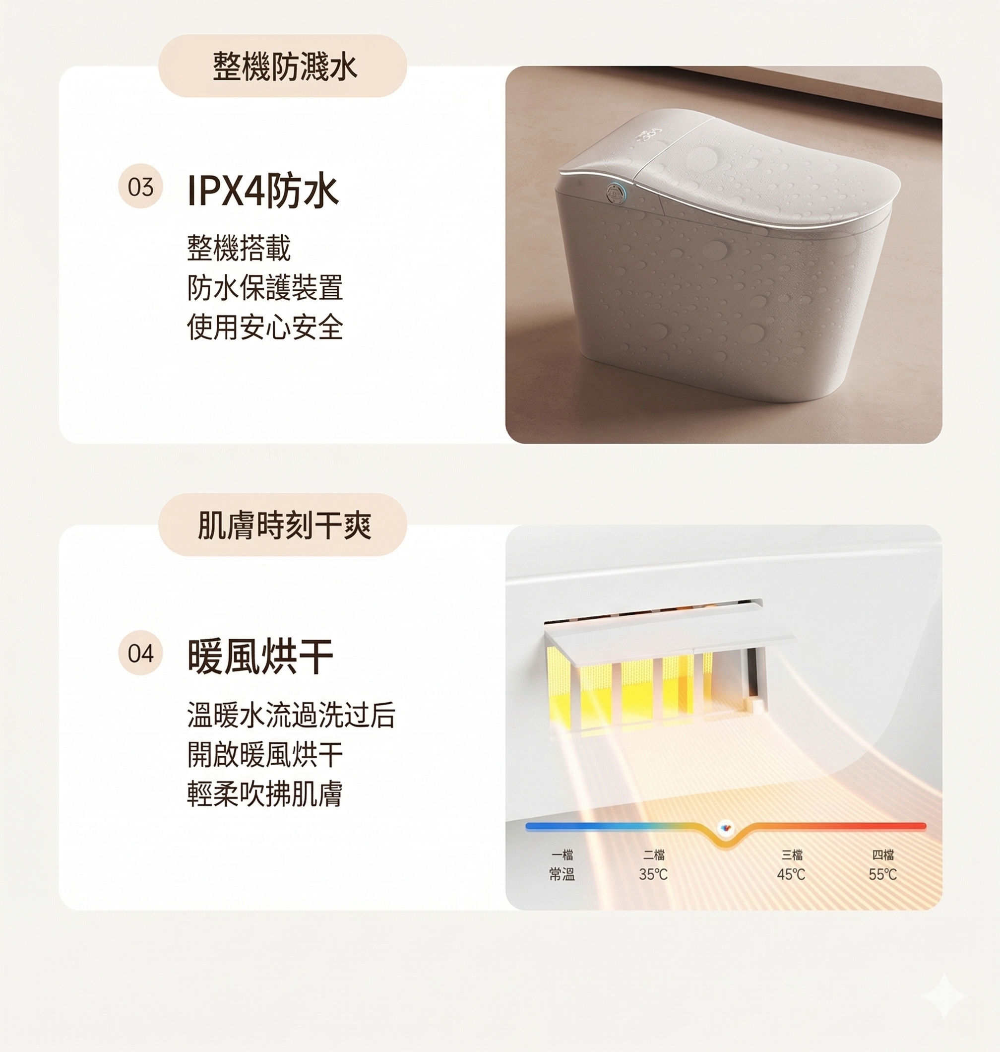 女神1號智能馬桶