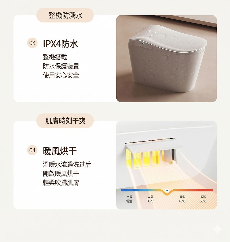 縮圖：女神1號智能馬桶