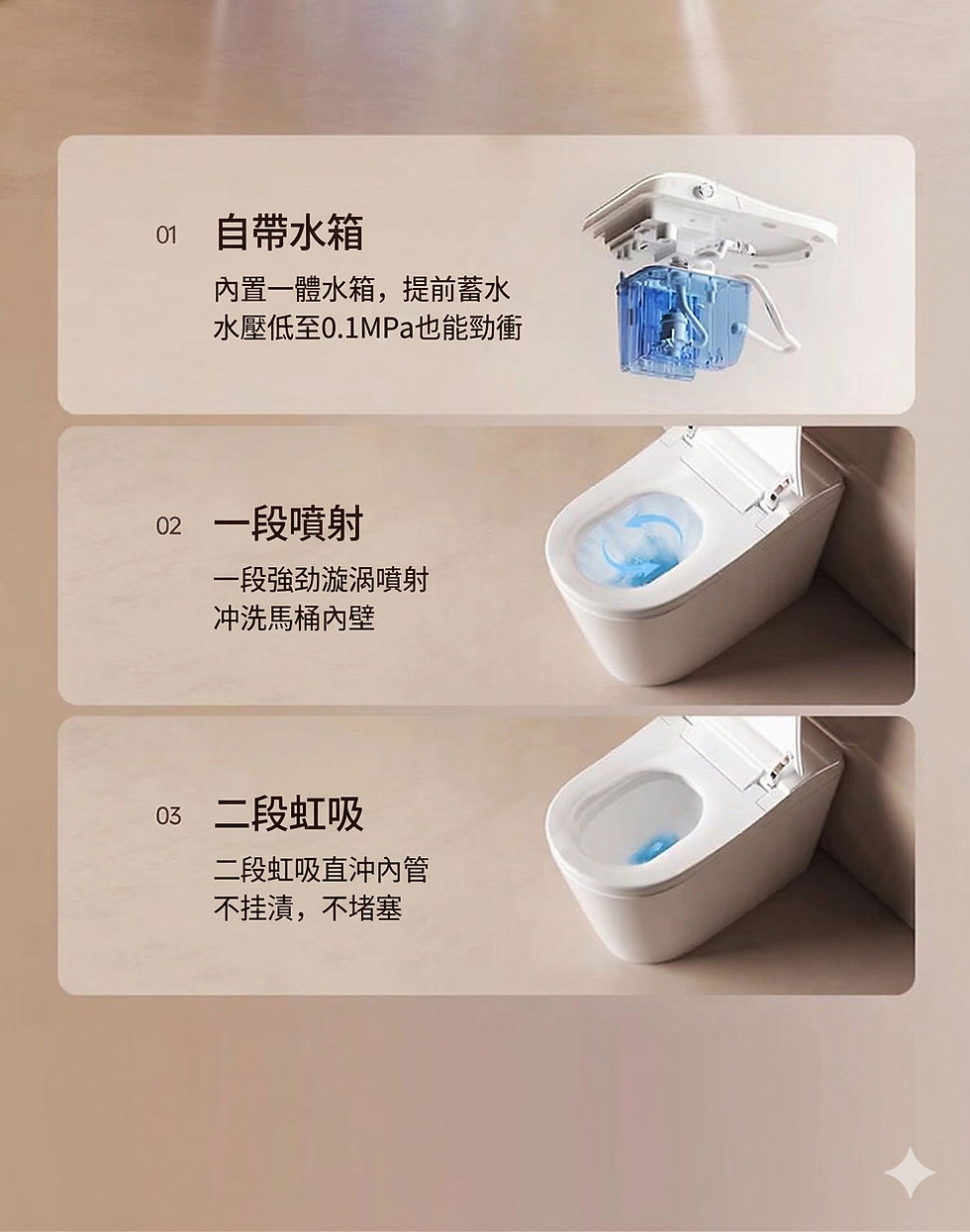 縮圖：女神1號智能馬桶