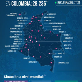 Colombia en pico alto y Soacha cerca a los 300 casos de Covid-19