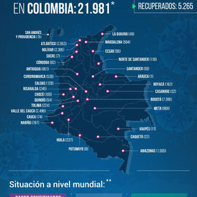 El Covid-19 hace de las suyas: 30 Casos en Soacha