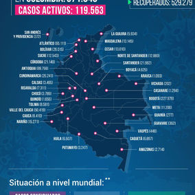 Bajan las cifras de contagio de Covid-19 en Soacha y a nivel nacional