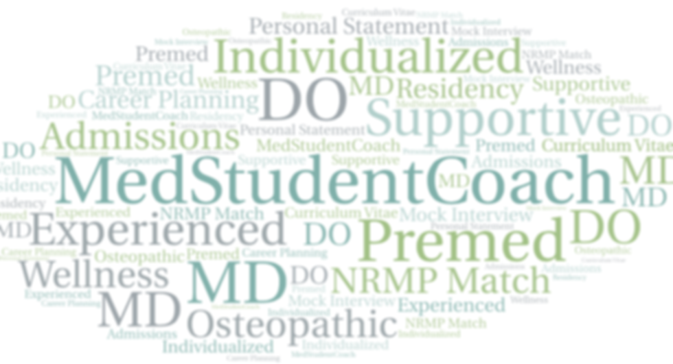 Word Cloud LOGO for Business Card.png