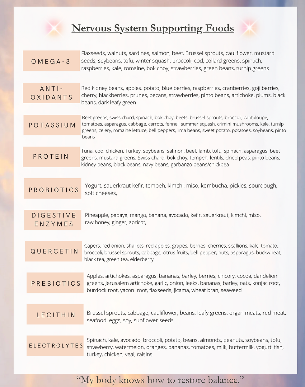 Thumbnail: Nervous System Reset | Practitioner-Backed Holistic Guide