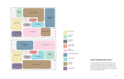 Process Book Nat Geo-16