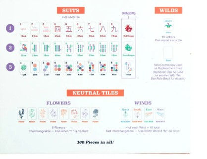 Thumbnail: Mini Mahjer Complete Set: OG Edition