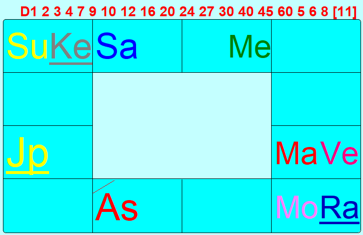 ree