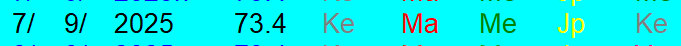 ree