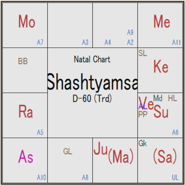 ree