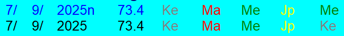 ree