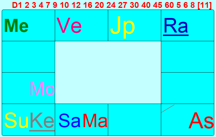 ree