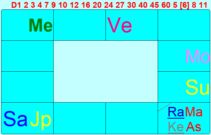 ree