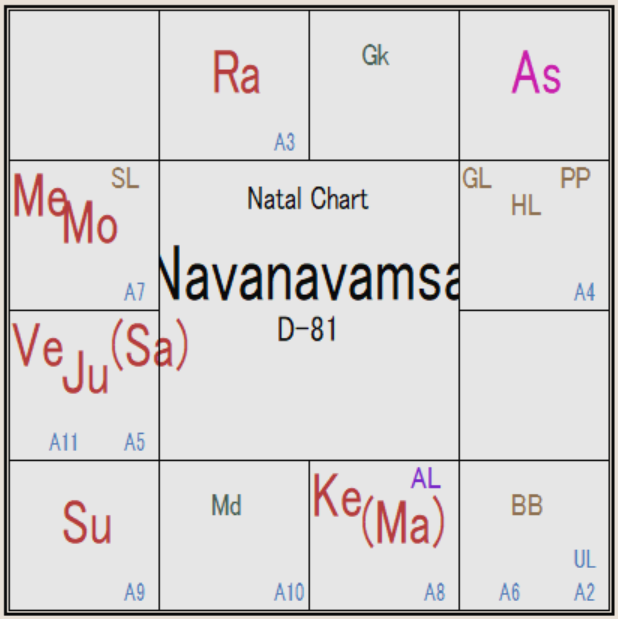 ree
