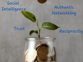 The Hidden Leadership Currency in an Interdependent World