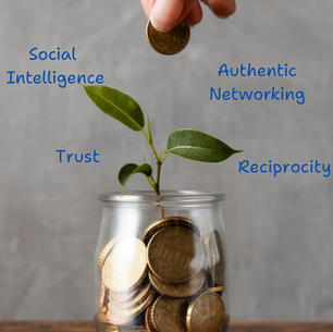 The Hidden Leadership Currency in an Interdependent World
