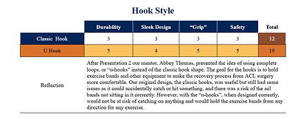 Hook Style.png