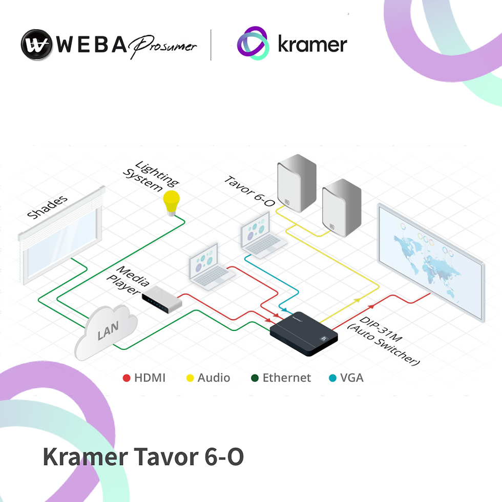縮圖：Kramer Tavor6-O - 6.5 英寸壁掛式 2 路有源揚聲器