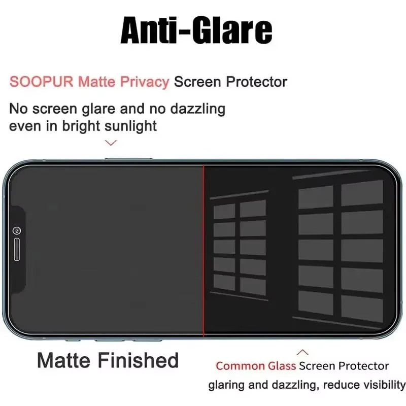 Miniatura: 1-5PCS Anti-Spy Glass para iPhone 15 14 13 12 11 Pro Max Mini X XS XR 7 8 6 Plus