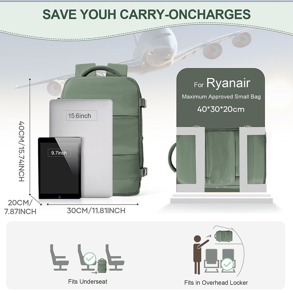 Miniatura: Ryanair Mochila 40x30x20 Cabin Bag Travel Mochila Para Masculino Feminino Hand