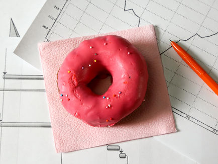 Donut-Ökonomie