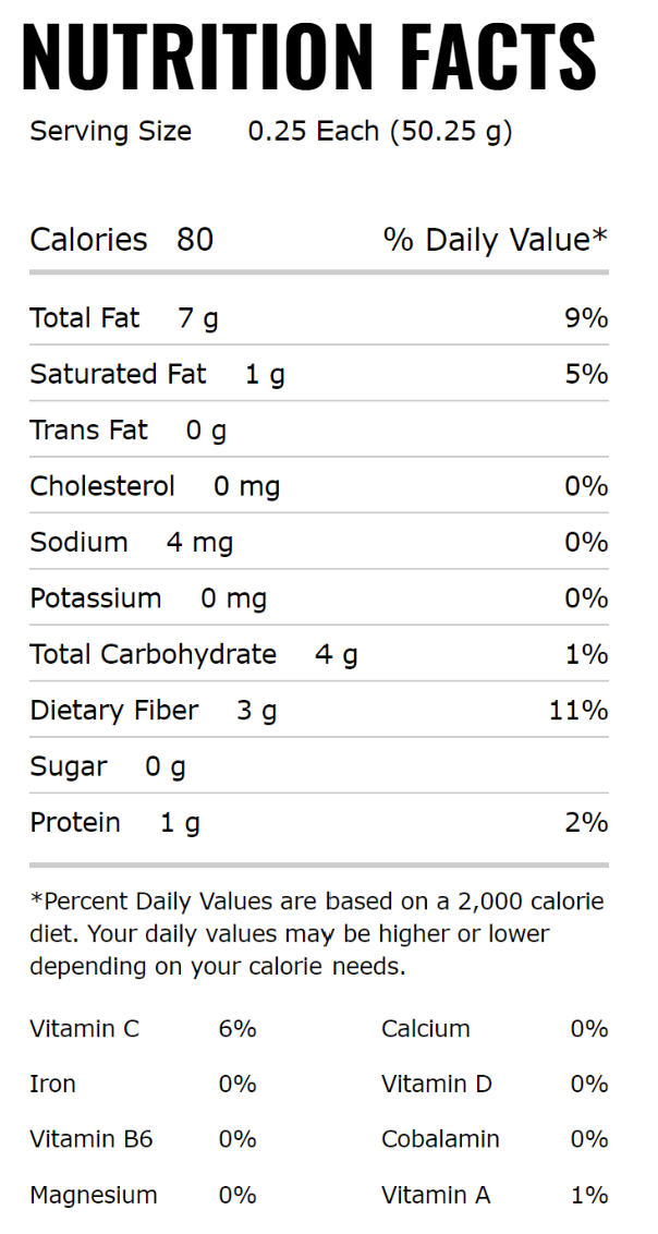 Thumbnail: Freeze-dry Avocado